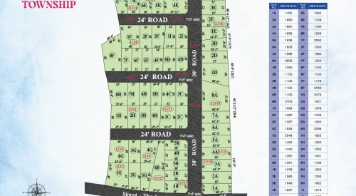 Empire-Township-Site-Plan