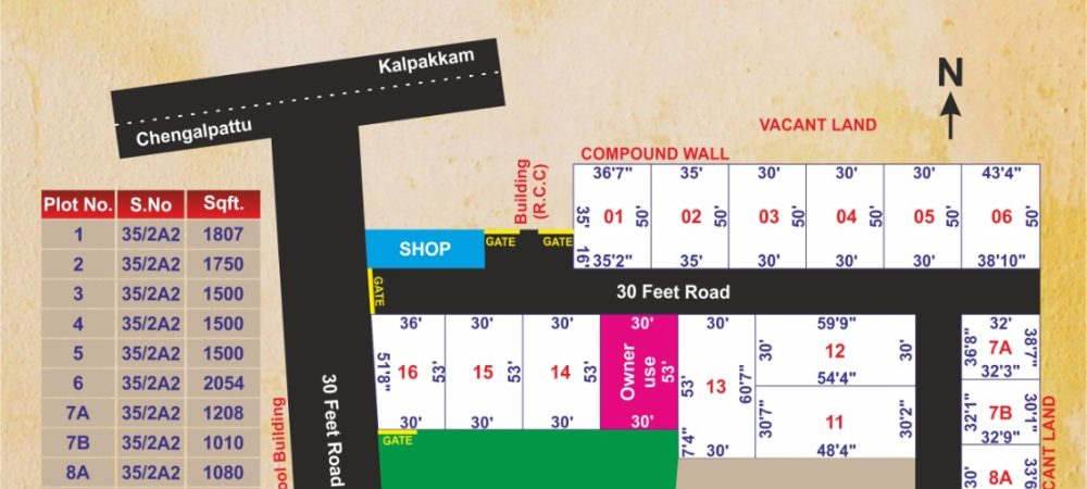 Kumaram Kudil Layout Plan GL Properties