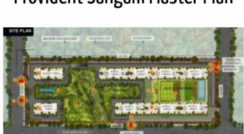 Sangam Master Plan