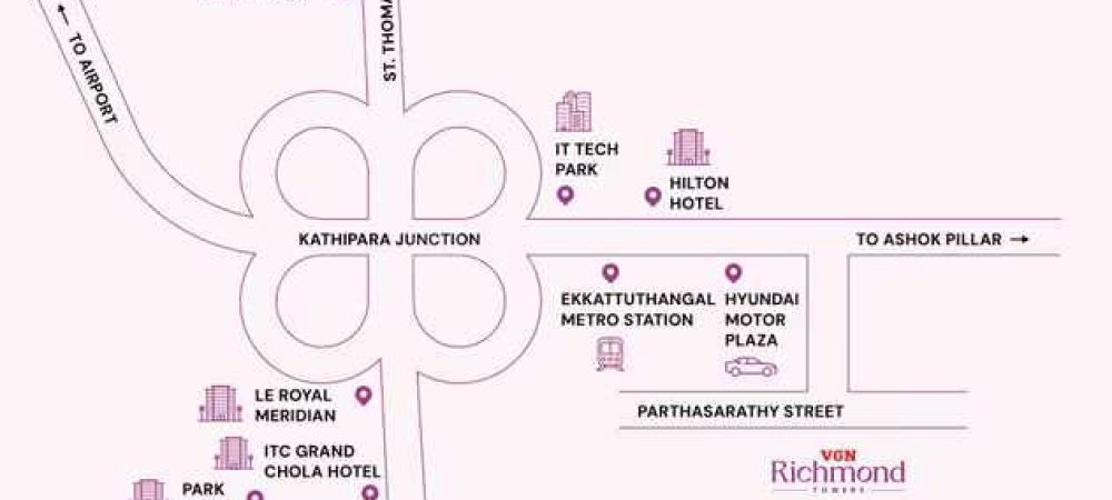 VGN Richmond Towers Master Plan