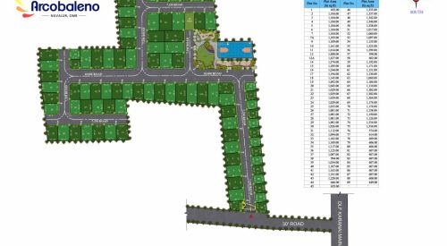 arcobaleno layout plan
