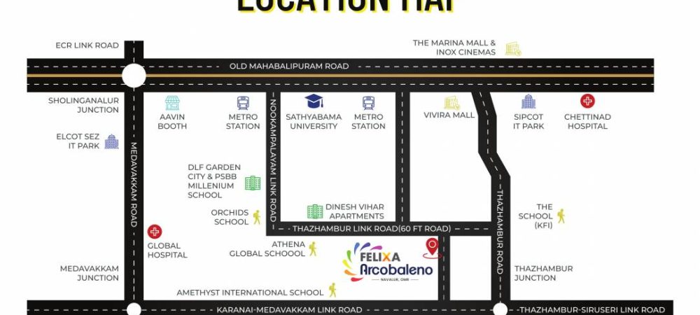 arcobaleno location plan