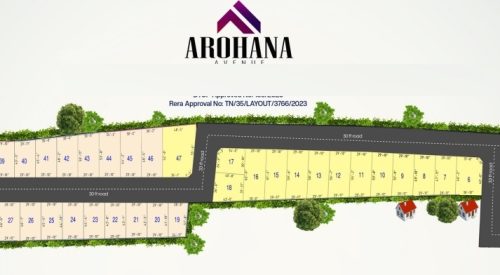 arohana avenue layout plan