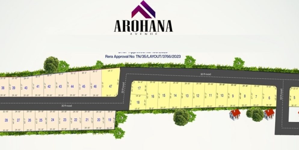 arohana avenue layout plan