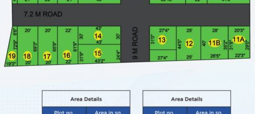 blooming garden layout plan