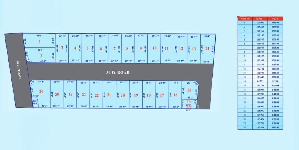 orchids_garden_layout