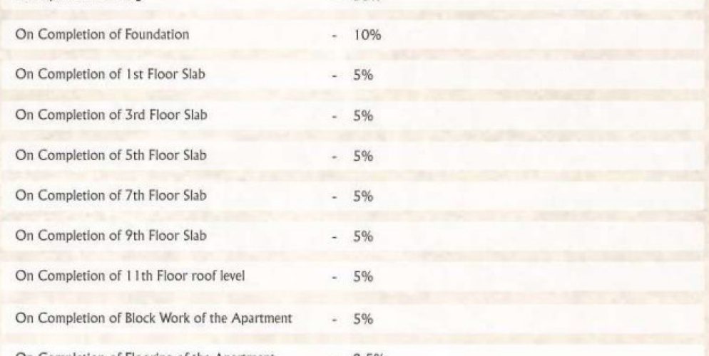 prathyangira construction linked payment clp