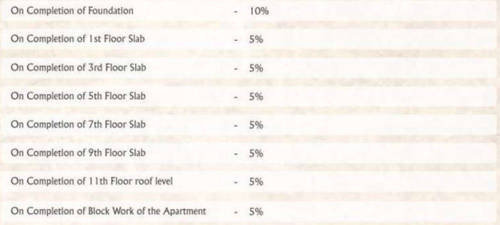 prathyangira construction linked payment clp