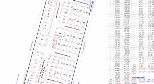 rps garden master plan