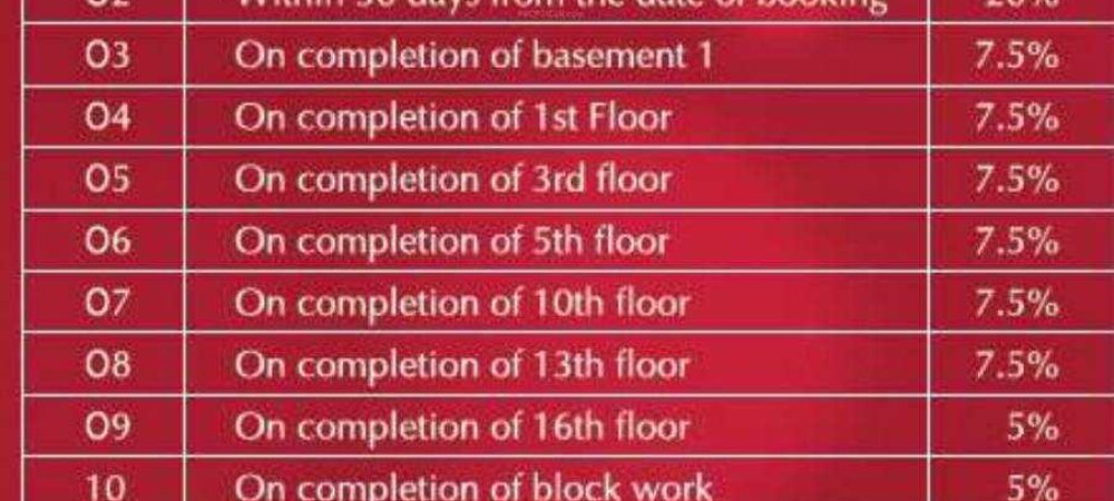 solitaire construction linked payment clp 2