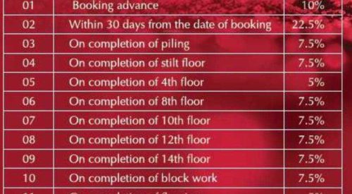 solitaire construction linked payment clp 3