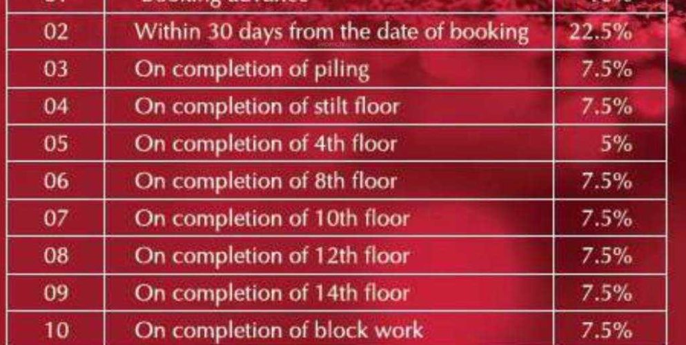 solitaire construction linked payment clp 3