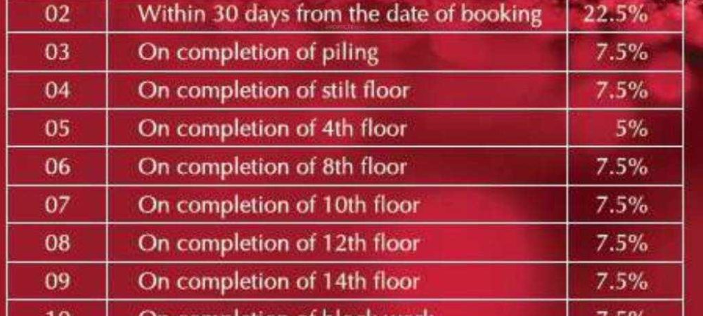 solitaire construction linked payment clp 3