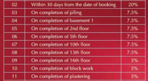 solitaire construction linked payment clp