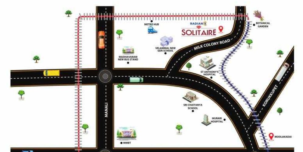 solitaire location plan