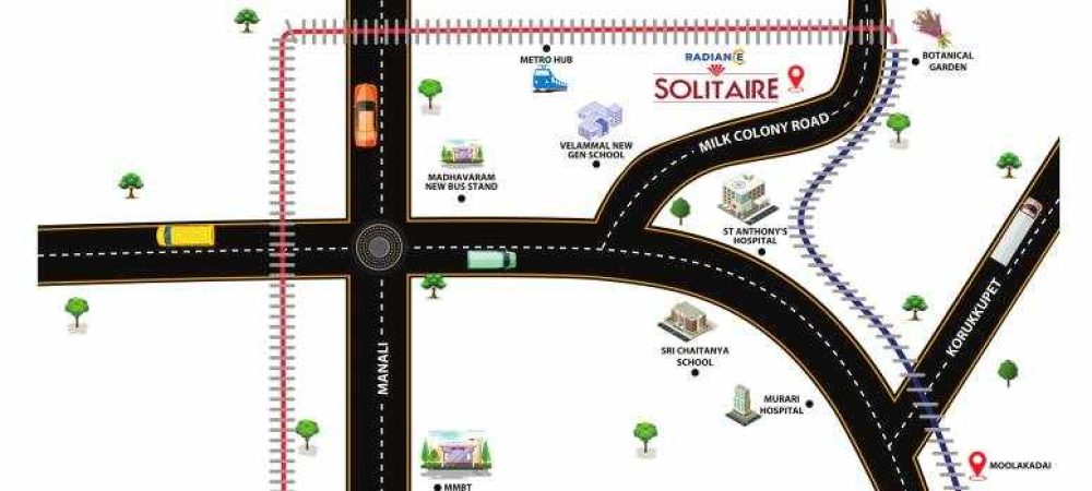 solitaire location plan